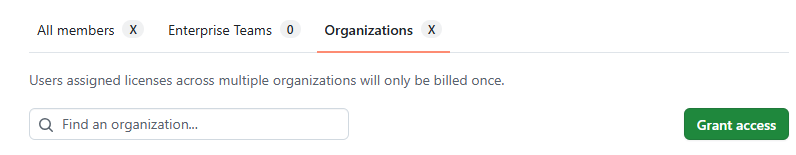 Multiple licenses you are only charged once