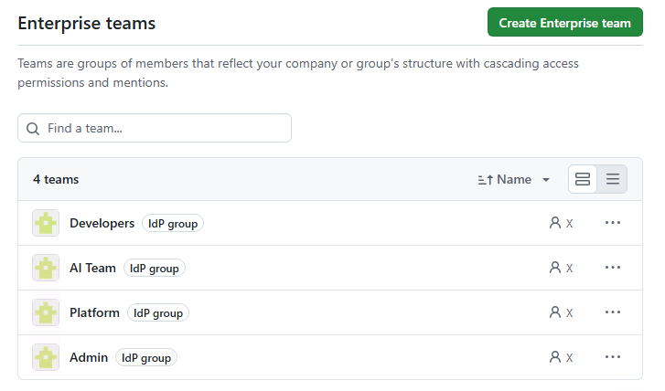 Enterprise teams list screen, redacted